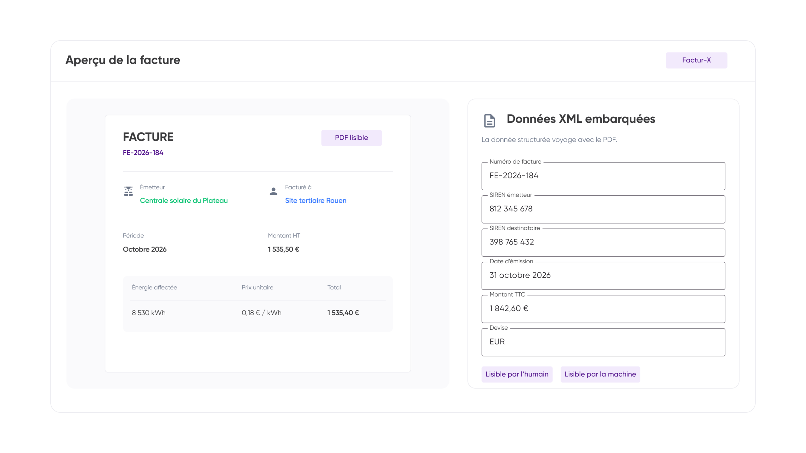 Vue éclatée d’une facture Factur-X combinant un PDF lisible et des données XML structurées préparées à partir des données d’une opération d’autoconsommation collective.